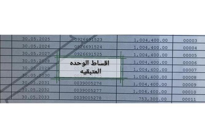 7928443 - صورة العقار 2