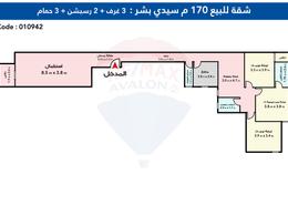 شقة - 3 غرف نوم for للبيع in طريق الجيش - السرايا - سيدي بشر - حي اول المنتزة - الاسكندرية