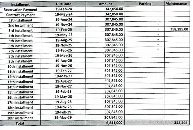 8194128 - Property Image 2