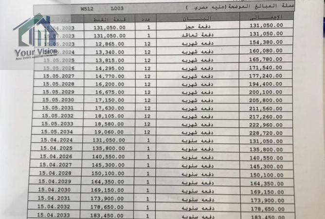 8119760 - Property Main Image