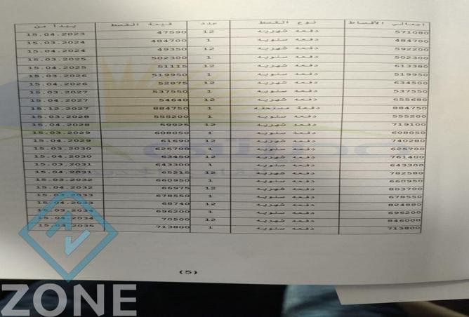 8462928 - الصورة الرئيسية للعقار