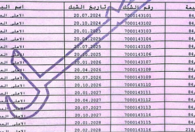 8270930 - صورة العقار 2