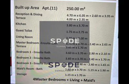 Apartment - 4 Bedrooms - 6 Bathrooms for sale in Palm Hills New Cairo - 5th Settlement Compounds - The 5th Settlement - New Cairo City - Cairo