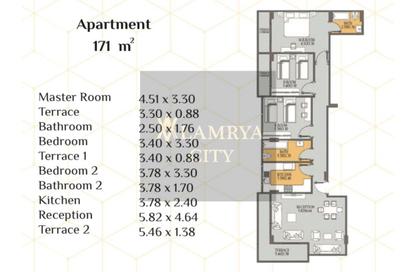 Apartment - 3 Bedrooms - 2 Bathrooms for sale in North House - The 5th Settlement - New Cairo City - Cairo