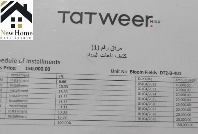 8519445 - صورة العقار 2