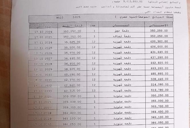 7953563 - صورة العقار 2