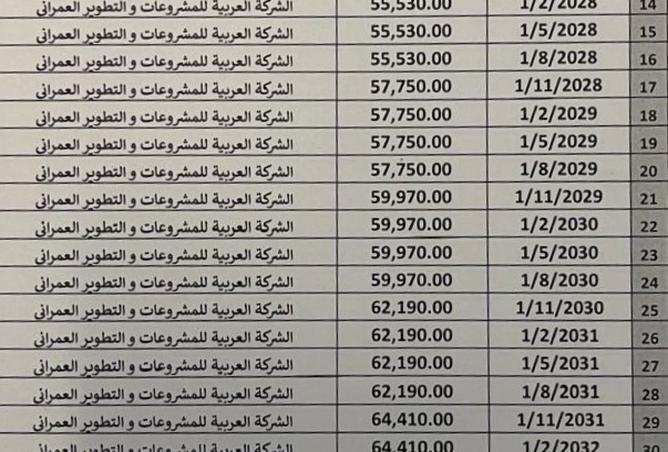 8271547 - صورة العقار 2
