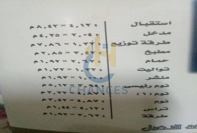 8021421 - صورة العقار 3