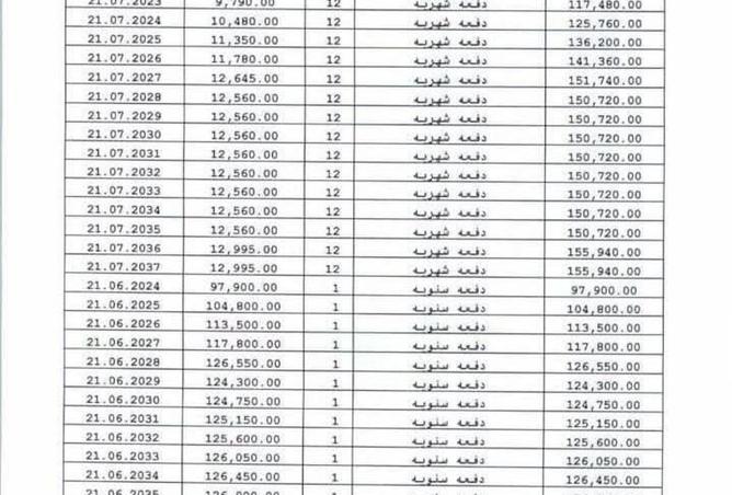 8260589 - الصورة الرئيسية للعقار