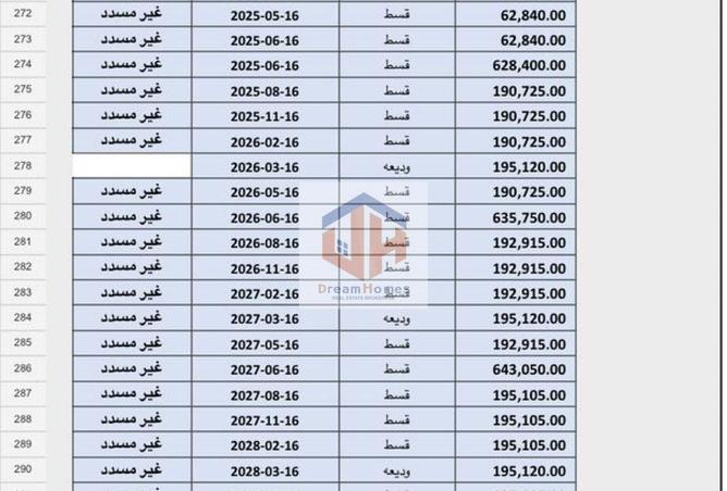 7982278 - Property Main Image