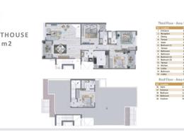 Apartment - 4 bedrooms for للبيع in Bank Center Street - South Teseen St. - The 5th Settlement - New Cairo City - Cairo