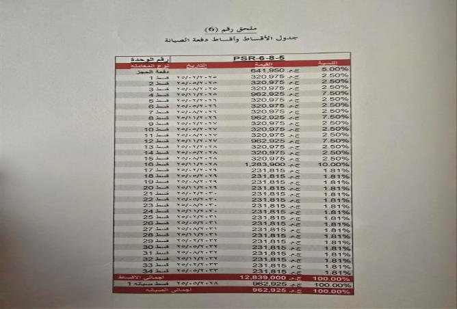 7987327 - صورة العقار 3