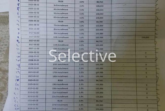 8250680 - صورة العقار 3