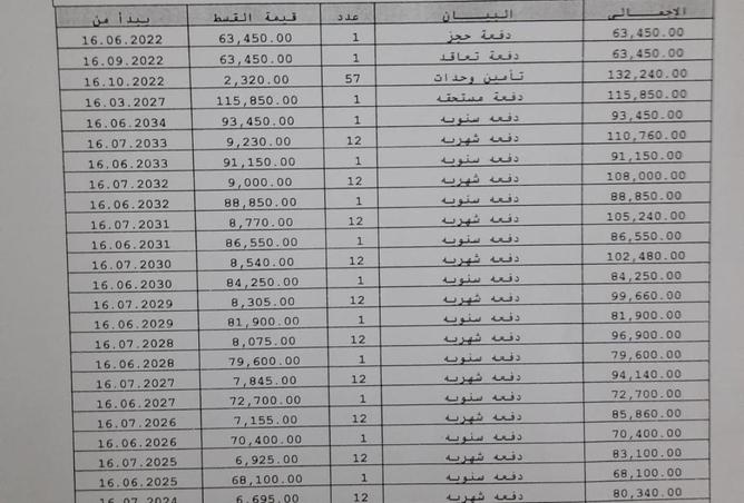 8466172 - صورة العقار 3