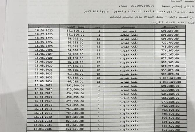 8226875 - صورة العقار 2