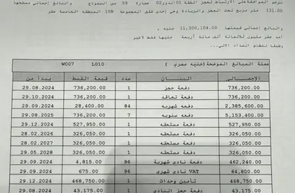 Apartment - 3 Bedrooms - 2 Bathrooms for sale in Privado - Madinaty - Cairo Apartment - 3 Bedrooms - 2 Bathrooms for sale in Privado - Madinaty - Cairo