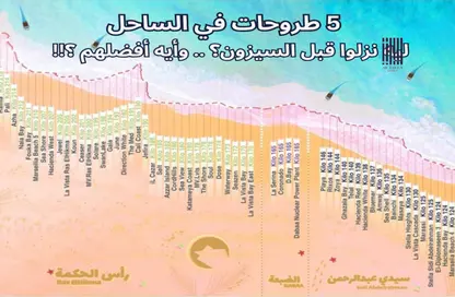 شاليه - 2 غرف نوم - 2 حمامات للبيع في الماظه باي - قسم مرسي مطروح - الساحل الشمالي