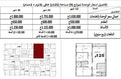 شقة - 3 غرف نوم - 2 حمامات للبيع في البوابة الثالثة - منقرع - حدائق الاهرام - الجيزة