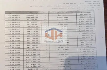 فيلا - 6 غرف نوم - 6 حمامات للبيع في مدينتي - القاهرة