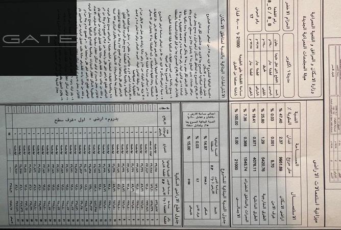 8185064 - Property Main Image