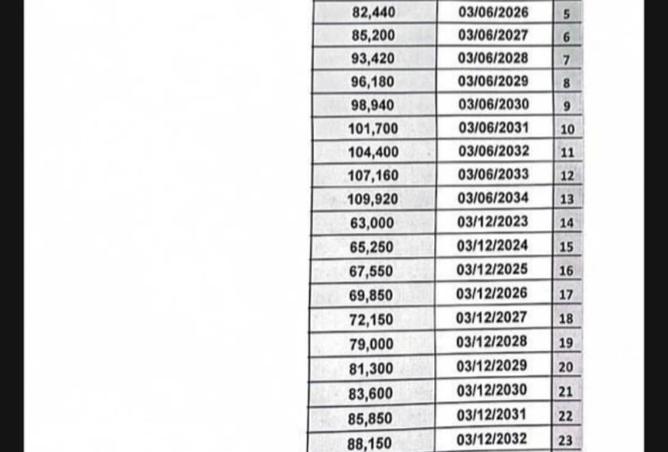 8523616 - صورة العقار 3