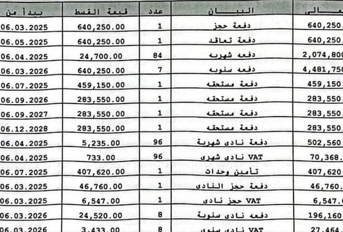 8258407 - صورة العقار 3