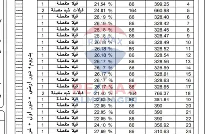 قطعة أرض - استوديو للبيع في بورتو اكتوبر - الحزام الاخضر - مدينة 6 أكتوبر - الجيزة قطعة أرض - استوديو للبيع في بورتو اكتوبر - الحزام الاخضر - مدينة 6 أكتوبر - الجيزة