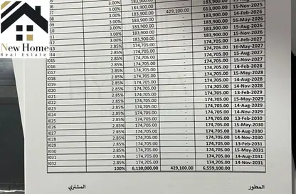 شقة - 2 غرف نوم - 1 حمام للبيع في ماونتن فيو هايد بارك - كمبوندات التجمع الخامس - التجمع الخامس - مدينة القاهرة الجديدة - القاهرة