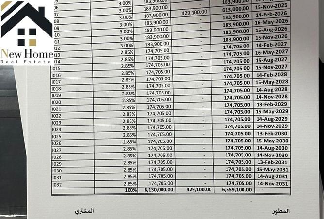 7841079 - الصورة الرئيسية للعقار