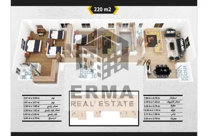 Apartment - 3 Bedrooms - 3 Bathrooms for sale in The 5th Settlement - New Cairo City - Cairo