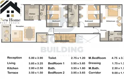 Penthouse - 4 Bedrooms - 4 Bathrooms for sale in New Narges - New Cairo City - Cairo