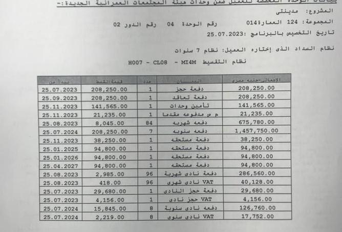 7934184 - صورة العقار 3