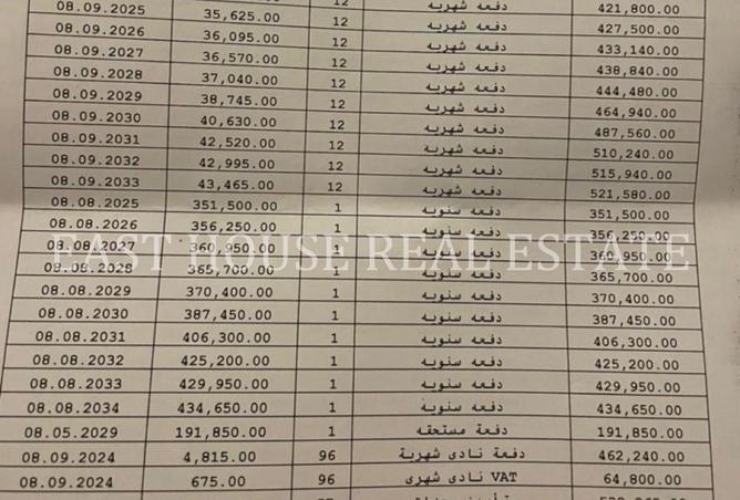 8201767 - Property Image 2