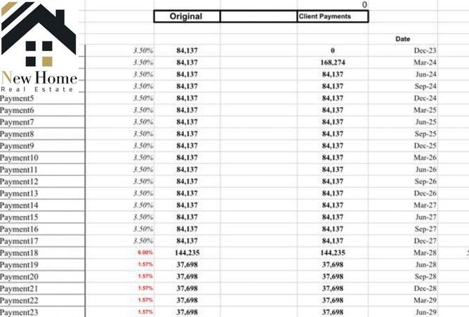 7843682 - صورة العقار 2