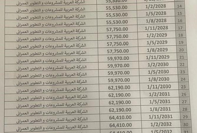 8271547 - صورة العقار 3