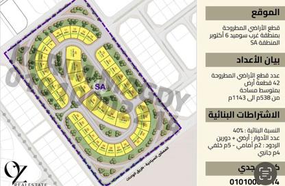 قطعة أرض - استوديو للبيع في بيت الوطن - كمبوندات 6 أكتوبر - مدينة 6 أكتوبر - الجيزة