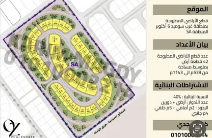 قطعة أرض - استوديو للبيع في بيت الوطن - كمبوندات 6 أكتوبر - مدينة 6 أكتوبر - الجيزة