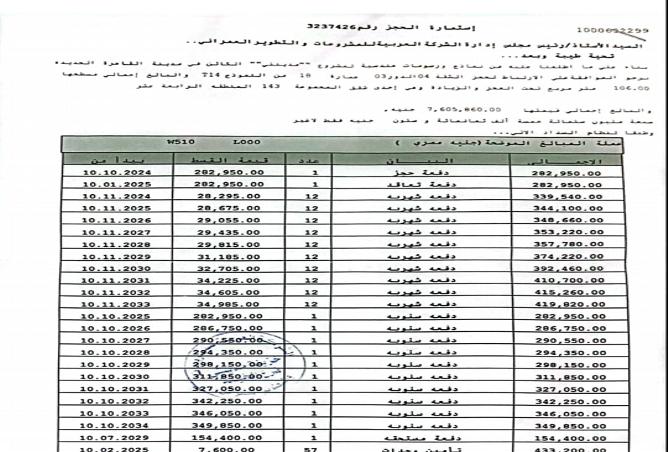 7977297 - صورة العقار 2