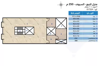 بناية كاملة - استوديو - 1 حمام للبيع في السيوف - حي اول المنتزة - الاسكندرية