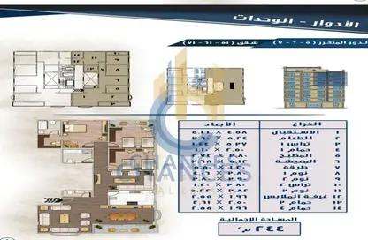 Apartment - 3 Bedrooms - 2 Bathrooms for sale in Al Arqam Ibn Abi Al Arqam St. - El Mearag City - Zahraa El Maadi - Hay El Maadi - Cairo