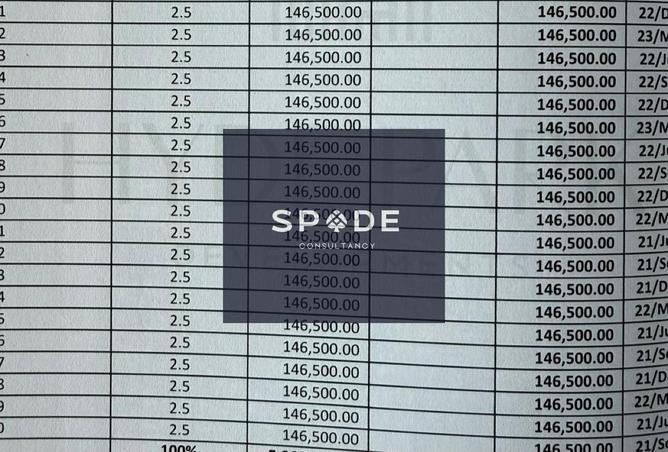 8229478 - صورة العقار 3