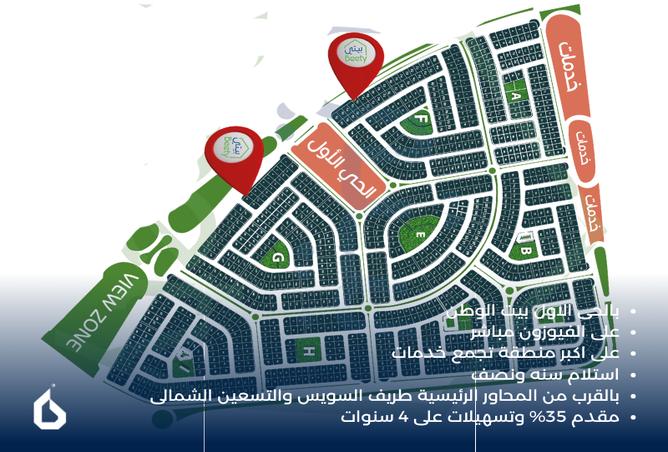 7985557 - صورة العقار 3