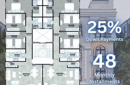 Apartment - 3 Bedrooms - 3 Bathrooms for sale in The 5th Settlement - New Cairo City - Cairo
