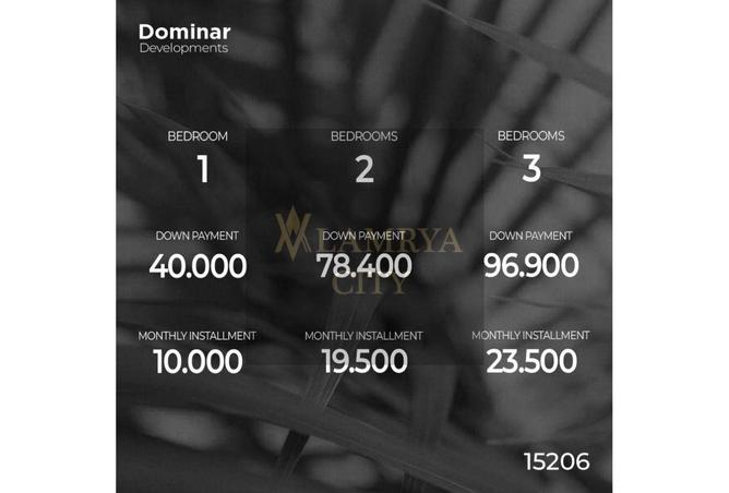 8199995 - Property Image 2