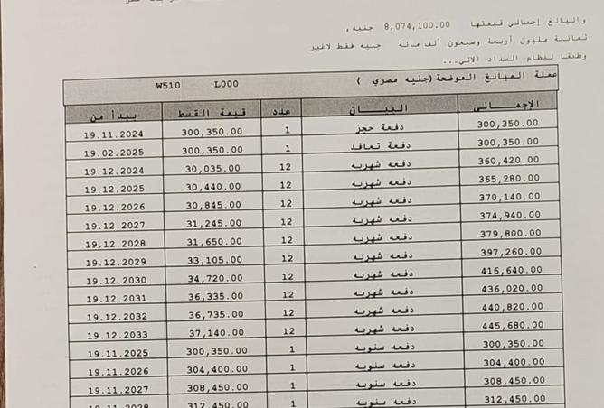 7908928 - الصورة الرئيسية للعقار