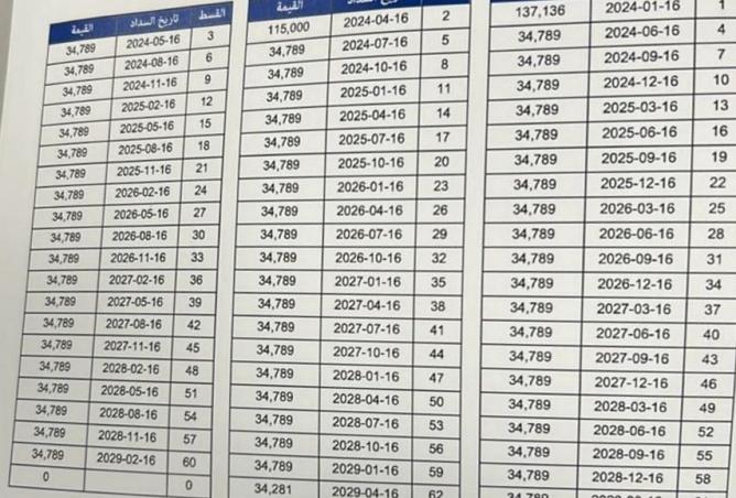 8299248 - صورة العقار 2