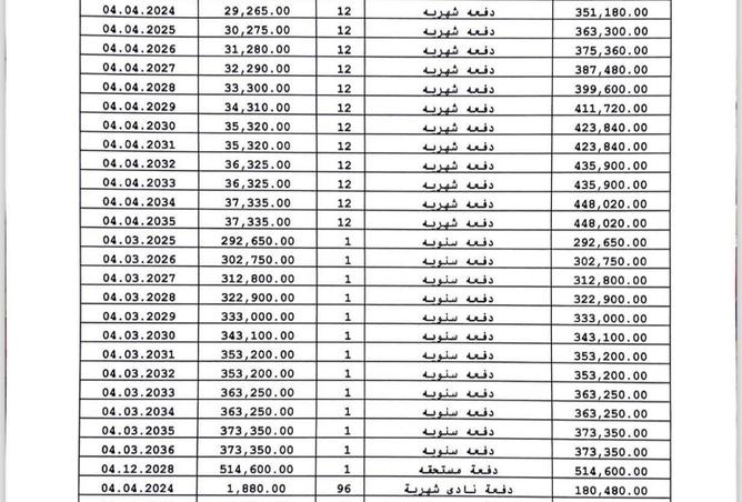 8299203 - Property Image 2