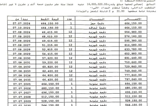 8450196 - Property Image 2