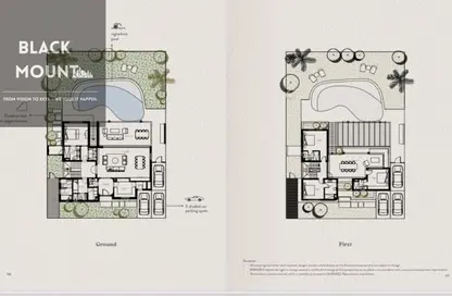 Roof - 3 Bedrooms - 3 Bathrooms for sale in Ramla Lakeside - Qesm Ad Dabaah - North Coast