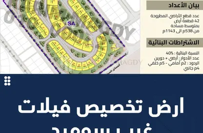 قطعة أرض - استوديو للبيع في طريق غرب سوميد - غرب سوميد - مدينة 6 أكتوبر - الجيزة